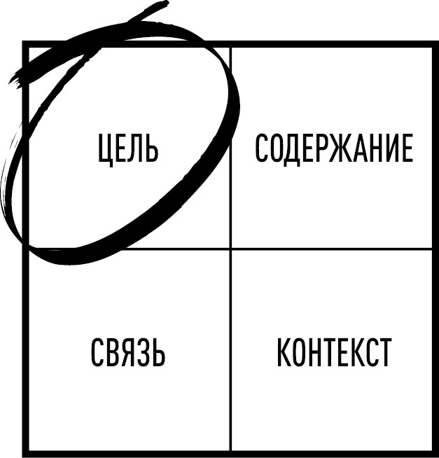 Иллюстрация к книге — Опять совещание?! Как превратить пустые обсуждения в эффективные [i_006.jpg]
