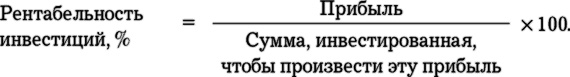 Иллюстрация к книге — MBA в кармане: Практическое руководство по развитию ключевых навыков управления [i_016.jpg]
