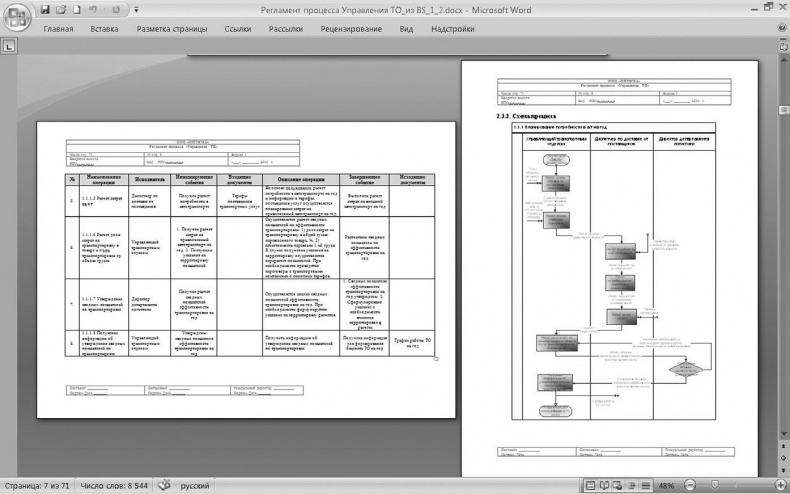 Иллюстрация к книге — Бизнес-процессы. Моделирование, внедрение, управление [i_089.jpg]