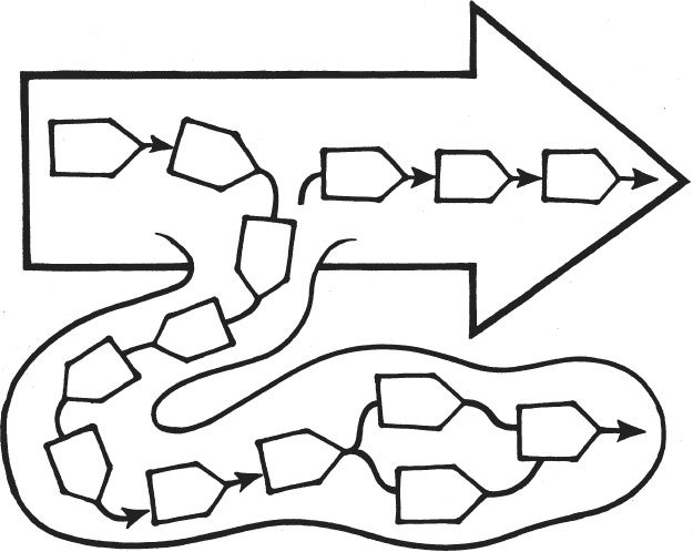 Иллюстрация к книге — Бизнес-процессы. Моделирование, внедрение, управление [i_093.jpg]