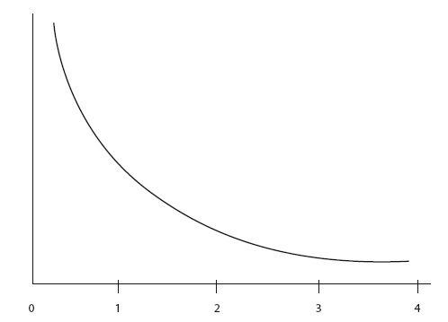 Иллюстрация к книге — Валютные войны [i_002.jpg]