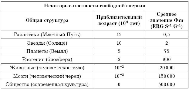 Иллюстрация к книге — Валютные войны [i_007.jpg]