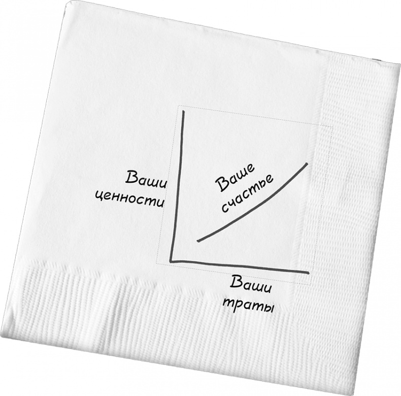 Иллюстрация к книге — Давай поговорим о твоих доходах и расходах [i_005.jpg]