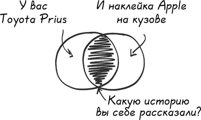 Иллюстрация к книге — Давай поговорим о твоих доходах и расходах [i_028.jpg]