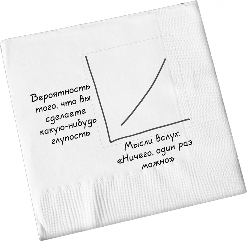 Иллюстрация к книге — Давай поговорим о твоих доходах и расходах [i_031.jpg]