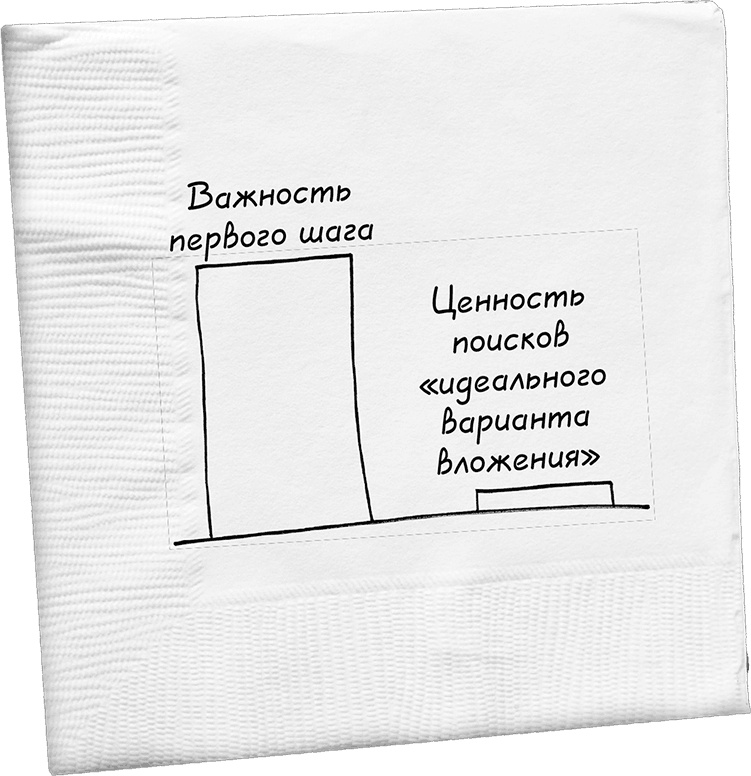 Иллюстрация к книге — Давай поговорим о твоих доходах и расходах [i_037.jpg]