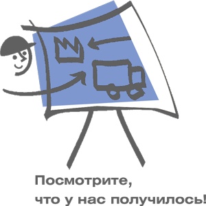 Иллюстрация к книге — Учитесь видеть бизнес-процессы. Построение карт потоков создания ценности [i_032.jpg]