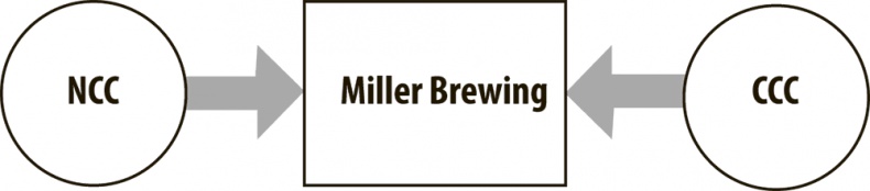 Иллюстрация к книге — Хорошая стратегия, плохая стратегия. В чем отличие и почему это важно [i_007.jpg]