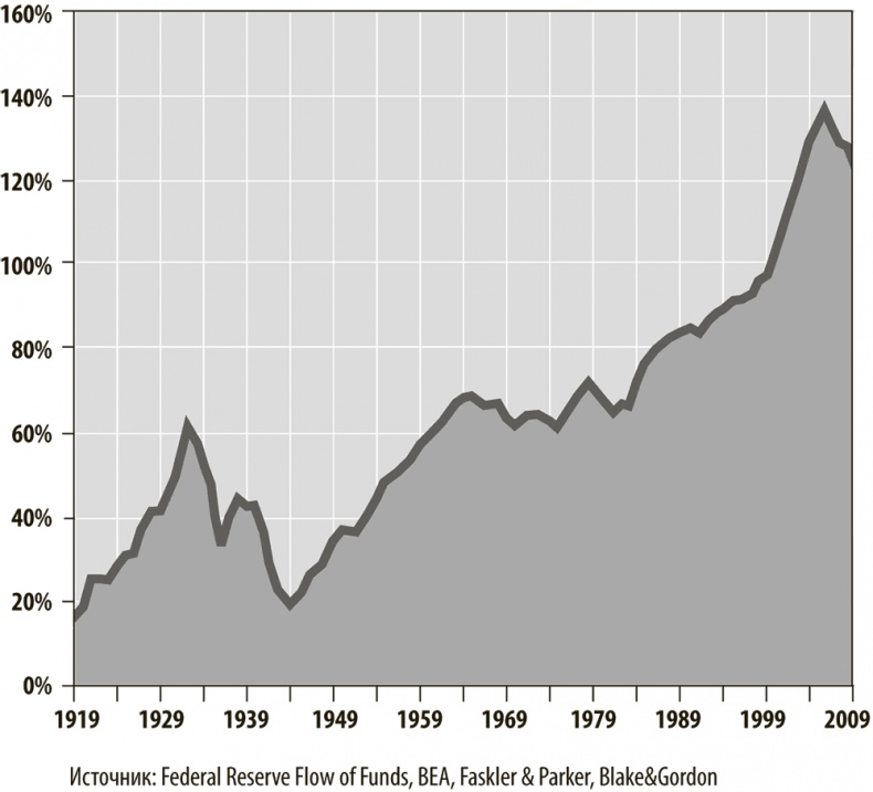 Иллюстрация к книге — Хорошая стратегия, плохая стратегия. В чем отличие и почему это важно [i_017.jpg]