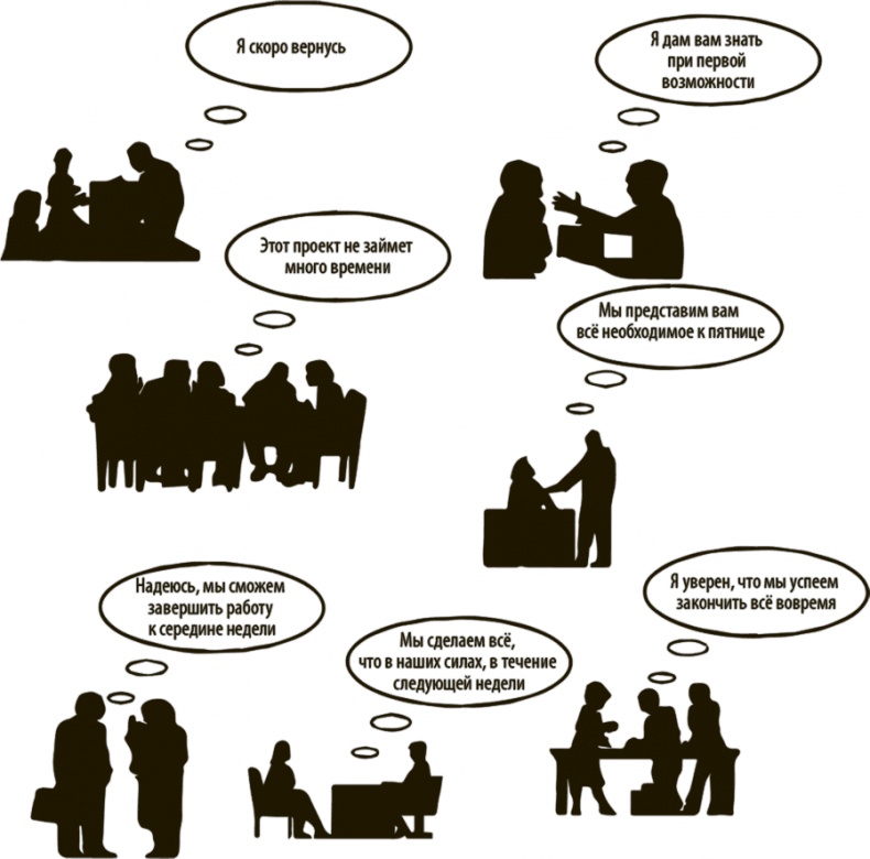 Иллюстрация к книге — Менеджерами не рождаются. Непростые уроки достижения реальных результатов [i_002.jpg]