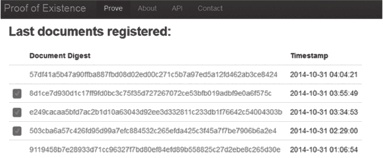 Иллюстрация к книге — Блокчейн. Схема новой экономики [i_011.jpg]