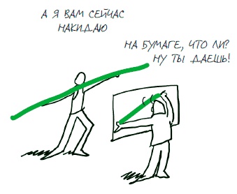 Иллюстрация к книге — Визуализируй это! Как использовать графику, стикеры и интеллект-карты для командной работы [i_006.jpg]