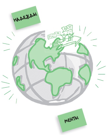 Иллюстрация к книге — Визуализируй это! Как использовать графику, стикеры и интеллект-карты для командной работы [i_013.jpg]