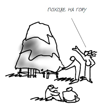 Иллюстрация к книге — Визуализируй это! Как использовать графику, стикеры и интеллект-карты для командной работы [i_016.jpg]