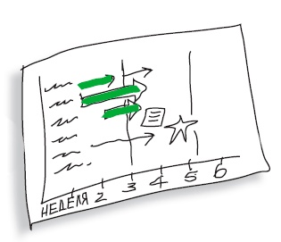 Иллюстрация к книге — Визуализируй это! Как использовать графику, стикеры и интеллект-карты для командной работы [i_024.jpg]