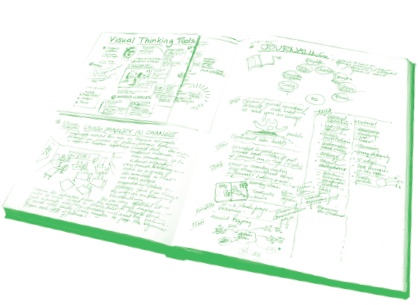 Иллюстрация к книге — Визуализируй это! Как использовать графику, стикеры и интеллект-карты для командной работы [i_026.jpg]