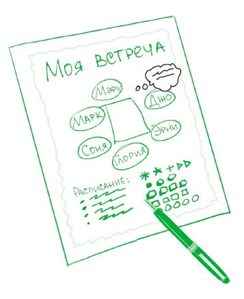 Иллюстрация к книге — Визуализируй это! Как использовать графику, стикеры и интеллект-карты для командной работы [i_031.jpg]