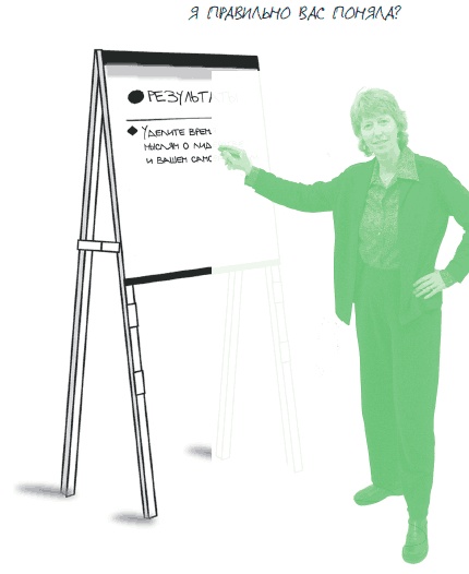 Иллюстрация к книге — Визуализируй это! Как использовать графику, стикеры и интеллект-карты для командной работы [i_078.jpg]