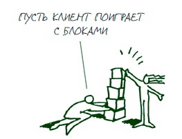 Иллюстрация к книге — Визуализируй это! Как использовать графику, стикеры и интеллект-карты для командной работы [i_099.jpg]