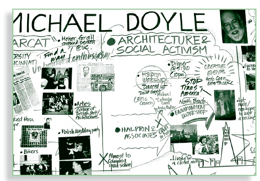 Иллюстрация к книге — Визуализируй это! Как использовать графику, стикеры и интеллект-карты для командной работы [i_107.jpg]