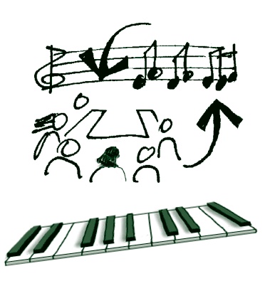 Иллюстрация к книге — Визуализируй это! Как использовать графику, стикеры и интеллект-карты для командной работы [i_115.jpg]