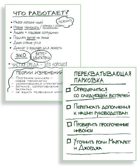 Иллюстрация к книге — Визуализируй это! Как использовать графику, стикеры и интеллект-карты для командной работы [i_122.jpg]