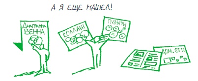 Иллюстрация к книге — Визуализируй это! Как использовать графику, стикеры и интеллект-карты для командной работы [i_123.jpg]