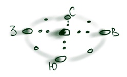 Иллюстрация к книге — Визуализируй это! Как использовать графику, стикеры и интеллект-карты для командной работы [i_131.jpg]