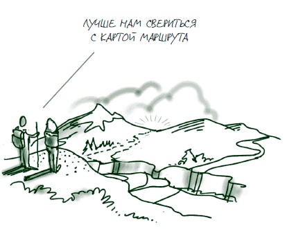 Иллюстрация к книге — Визуализируй это! Как использовать графику, стикеры и интеллект-карты для командной работы [i_186.jpg]