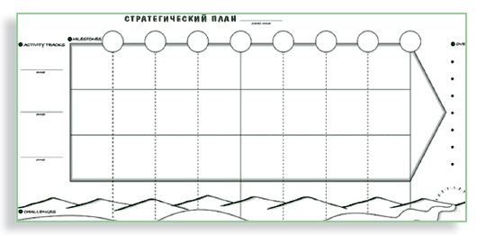Иллюстрация к книге — Визуализируй это! Как использовать графику, стикеры и интеллект-карты для командной работы [i_195.jpg]