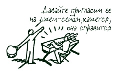 Иллюстрация к книге — Визуализируй это! Как использовать графику, стикеры и интеллект-карты для командной работы [i_211.jpg]