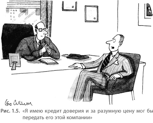 Иллюстрация к книге — МВА за 10 дней. Самое важное из программ ведущих бизнес-школ мира [i_013.jpg]
