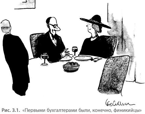 Иллюстрация к книге — МВА за 10 дней. Самое важное из программ ведущих бизнес-школ мира [i_027.jpg]