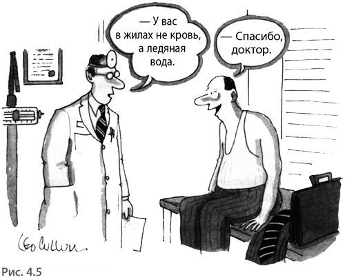 Иллюстрация к книге — МВА за 10 дней. Самое важное из программ ведущих бизнес-школ мира [i_054.jpg]