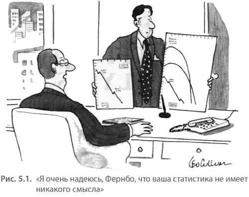 Иллюстрация к книге — МВА за 10 дней. Самое важное из программ ведущих бизнес-школ мира [i_068.jpg]