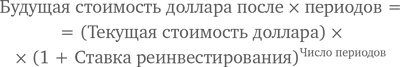 Иллюстрация к книге — МВА за 10 дней. Самое важное из программ ведущих бизнес-школ мира [i_078.jpg]