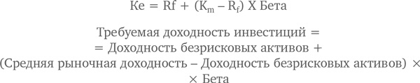 Иллюстрация к книге — МВА за 10 дней. Самое важное из программ ведущих бизнес-школ мира [i_115.jpg]