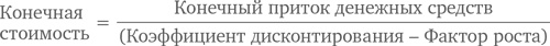 Иллюстрация к книге — МВА за 10 дней. Самое важное из программ ведущих бизнес-школ мира [i_141.jpg]