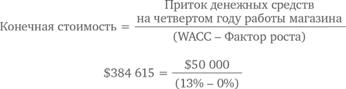 Иллюстрация к книге — МВА за 10 дней. Самое важное из программ ведущих бизнес-школ мира [i_144.jpg]
