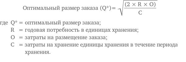 Иллюстрация к книге — МВА за 10 дней. Самое важное из программ ведущих бизнес-школ мира [i_158.jpg]