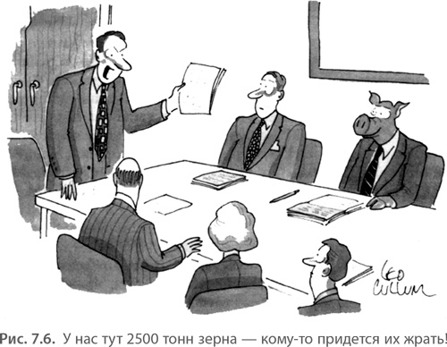 Иллюстрация к книге — МВА за 10 дней. Самое важное из программ ведущих бизнес-школ мира [i_160.jpg]