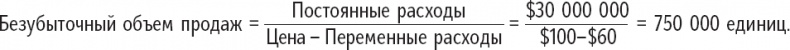Иллюстрация к книге — Признания мастера ценообразования. Как цена влияет на прибыль, выручку, долю рынка, объем продаж и выживание компании [_17.jpg]