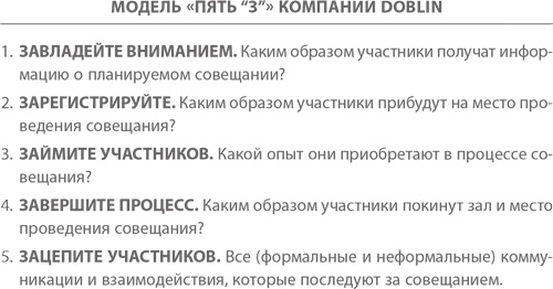 Иллюстрация к книге — Стратегическая сессия. Как обеспечить появление прорывных идей и нестандартное решение проблем [i_053.jpg]