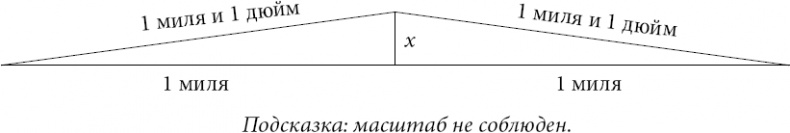 Иллюстрация к книге — Новая поведенческая экономика. Почему люди нарушают правила традиционной экономики и как на этом заработать [_1.jpg]