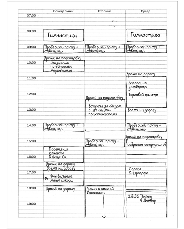 Иллюстрация к книге — Работай легко. Индивидуальный подход к повышению продуктивности [i_005.jpg]