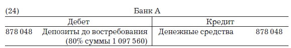 Иллюстрация к книге — Деньги, банковский кредит и экономические циклы [i_029.jpg]