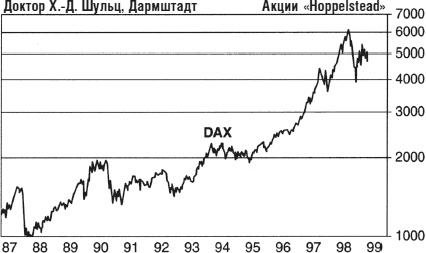 Иллюстрация к книге — Деньги идут женщинам на пользу [i_006.jpg]