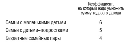 Иллюстрация к книге — Деньги идут женщинам на пользу [i_007.jpg]