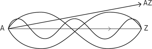 Иллюстрация к книге — 36 стратагем для менеджеров [i_001.jpg]