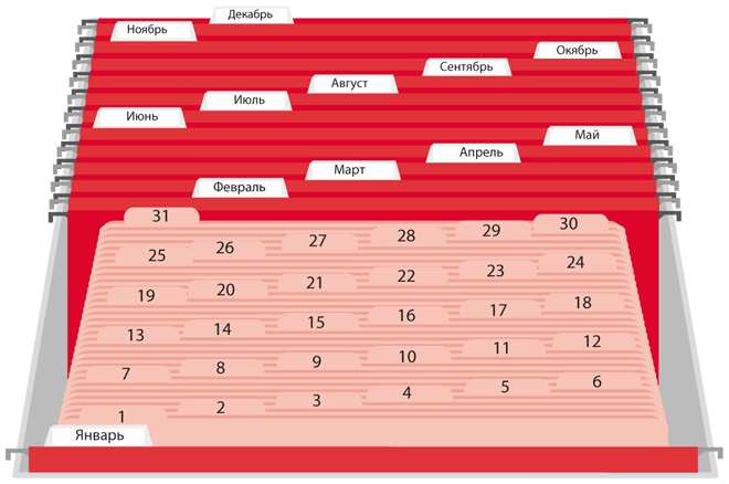 Иллюстрация к книге — Час тишины. И еще 34 инструмента, которые сохранят ваше время и энергию [i_005.jpg]